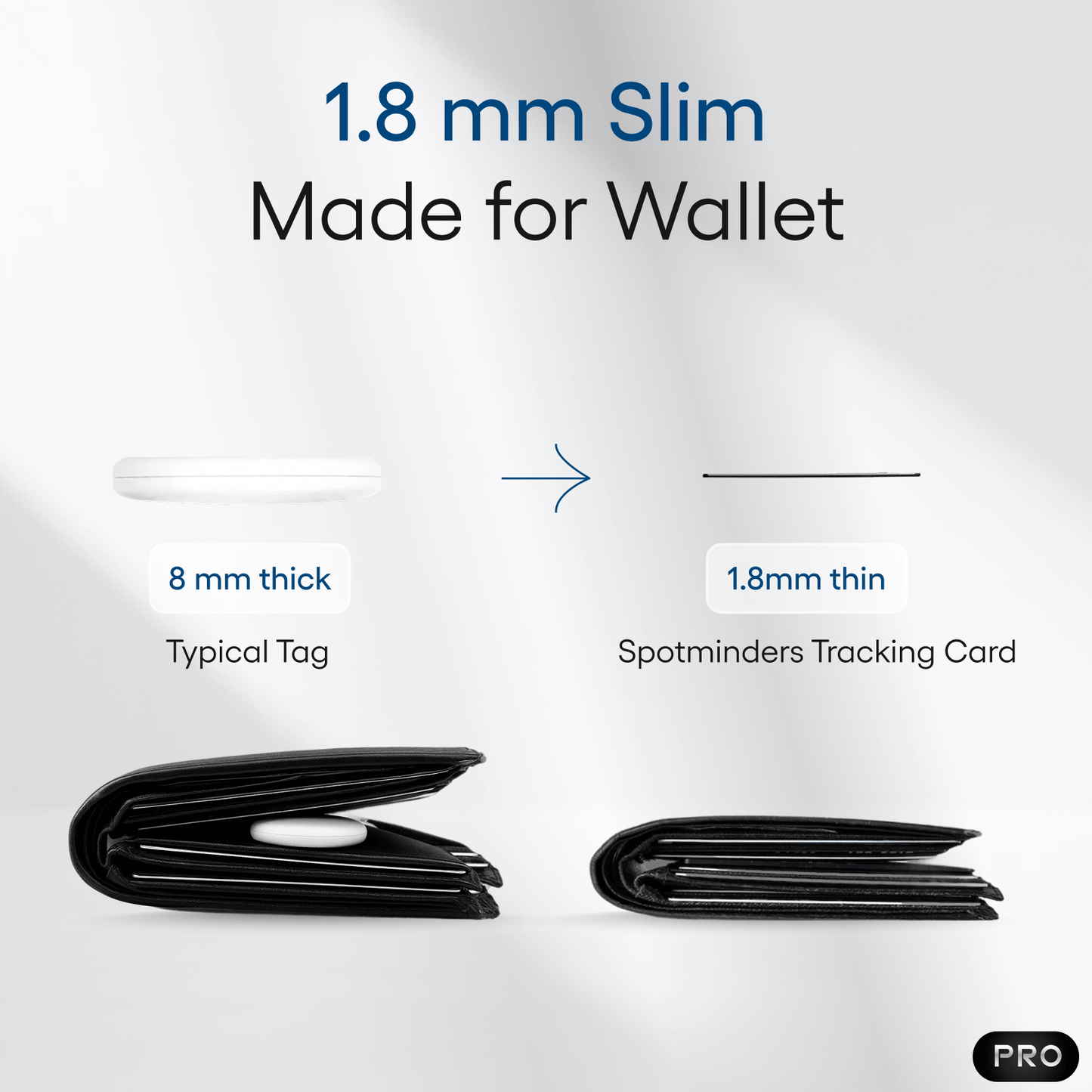 Spotminders. Tracking Card PRO