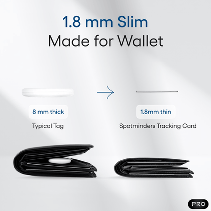 Spotminders. Tracking Card PRO